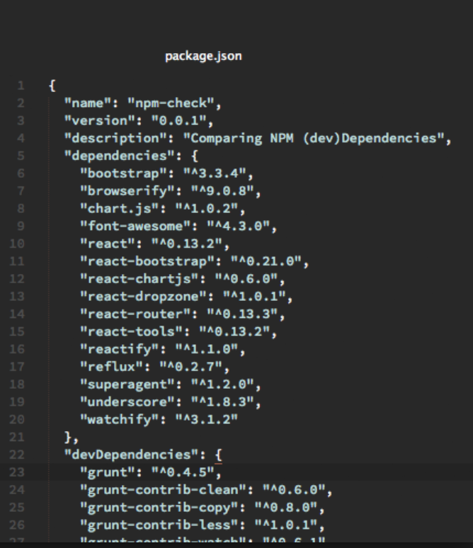 Dependencies in Package.json