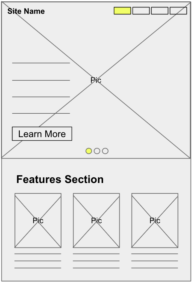 Header data flow discussion